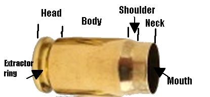 357sig case annotated