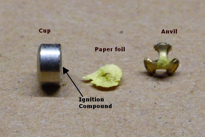 Primer Exploded View